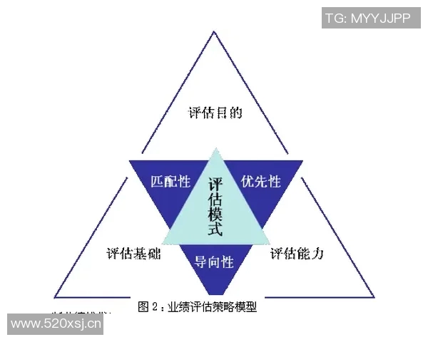 重庆滑板队防守策略分析与比赛表现评估 重庆滑板队防守策略分析与比赛表现评估