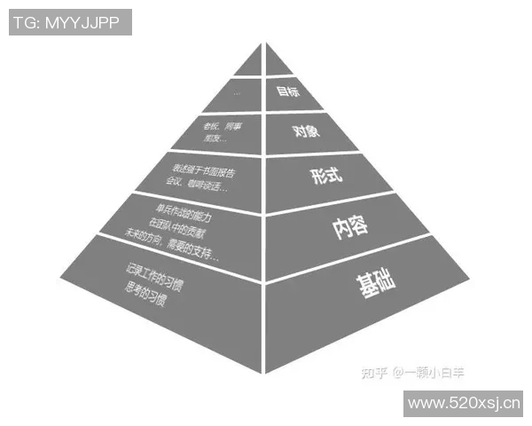 成都乒乓球队与广州乒乓球队赛后复盘分析团队配合与战术执行的关键因素 成都乒乓球队与广州乒乓球队赛后复盘分析团队配合与战术执行的关键因素