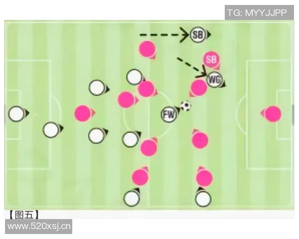北京足球队进攻战术解析与球员配合深度剖析 北京足球队进攻战术解析与球员配合深度剖析