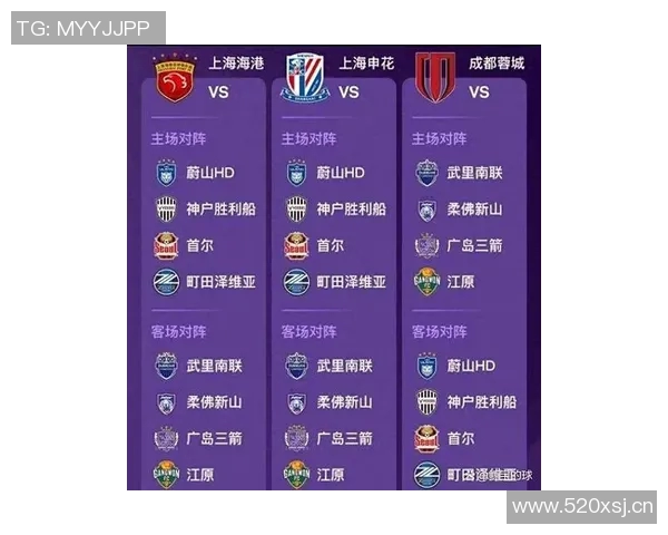 成都足球队在全国速度排行榜中荣登第九名引发热议 成都足球队在全国速度排行榜中荣登第九名引发热议