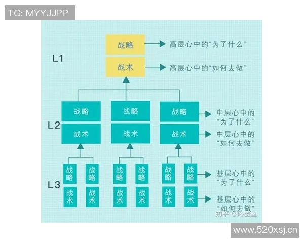 南京排球队技术探讨:提升战术配合与个人技能的有效策略 南京排球队技术探讨:提升战术配合与个人技能的有效策略