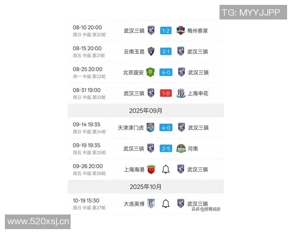 武汉乒乓球队在世界杯预选赛中以60分稳居积分榜首位 武汉乒乓球队在世界杯预选赛中以60分稳居积分榜首位