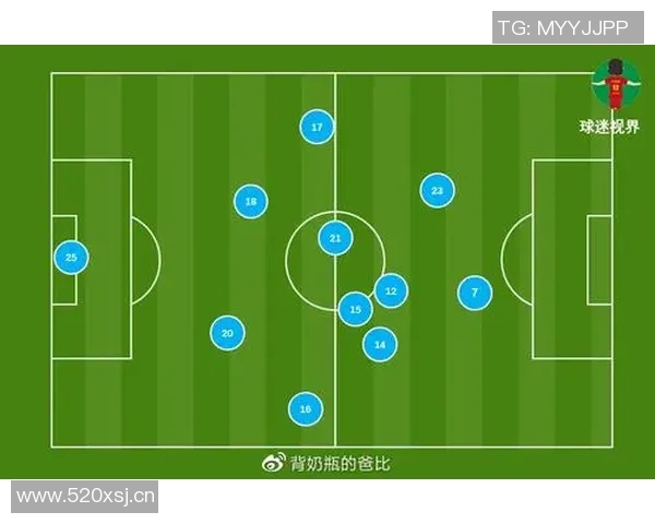 西班牙排球队战术创新引领潮流最新排球战术TOP10解析 西班牙排球队战术创新引领潮流最新排球战术TOP10解析